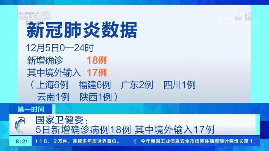 多地新增18例境外输入涉8省市/新增8例为境外输入