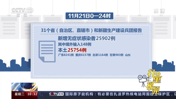 【全国新增21例均为境外输入,全国新增11例境外输入】