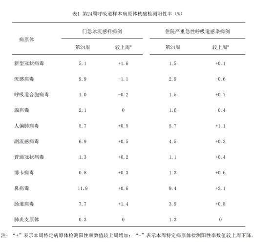 【临沭县新增阳性感染者23例,均在山西大同云冈区,临沭县新冠肺炎实时更新】