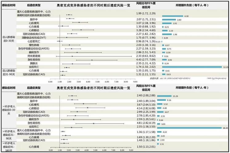 全球新增18例阳性感染者及9例无症状/全球新增18例阳性感染者及9例无症状感染者