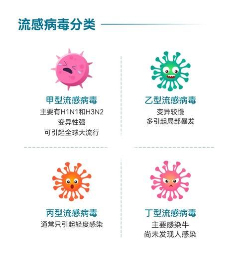 【专家:贵阳每年或现多个感染高峰_贵阳多少例冠状病毒】
