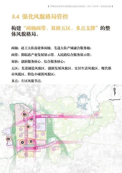 【专家:河北邯郸邯郸经济技术开发区每年或现多个感染高峰_邯郸经济技术开发区是高开区吗】
