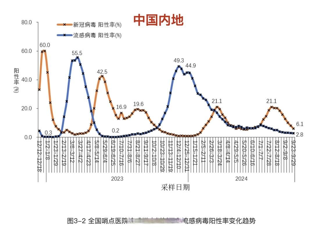 【曲线图表四川省乐山市峨眉山市疫情防控最新文件,峨眉山市疫情风险等级】