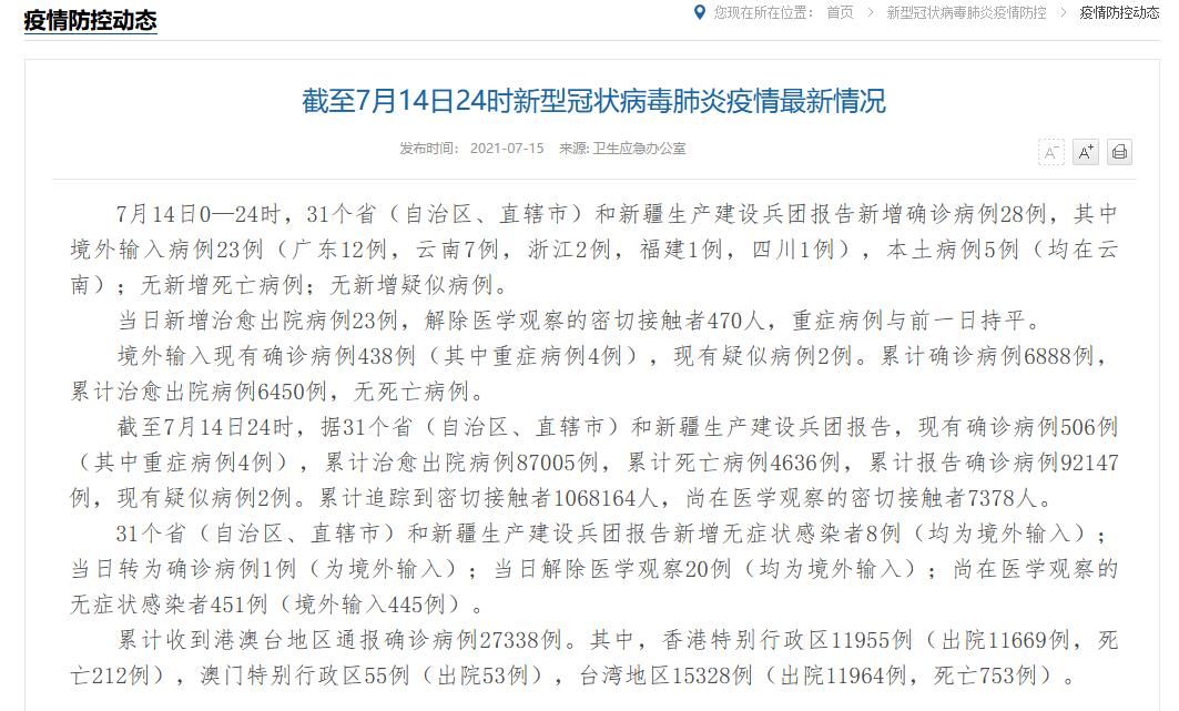 31省新增确诊4例含本土19例/31省份新增确诊43例 本土28例