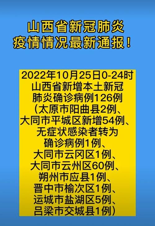 5地今日最新疫情数据/今日最新疫情通报全国