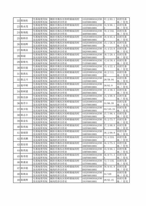 【黑龙江省鹤岗市南山区地区有没有发现疫情_鹤岗南山区号】