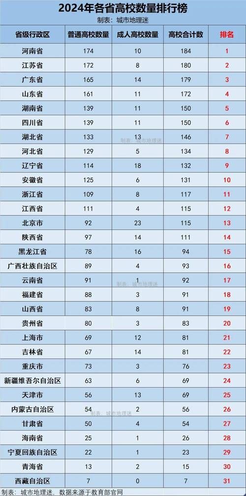 近期疫情31个省份新增情况/近期我省疫情