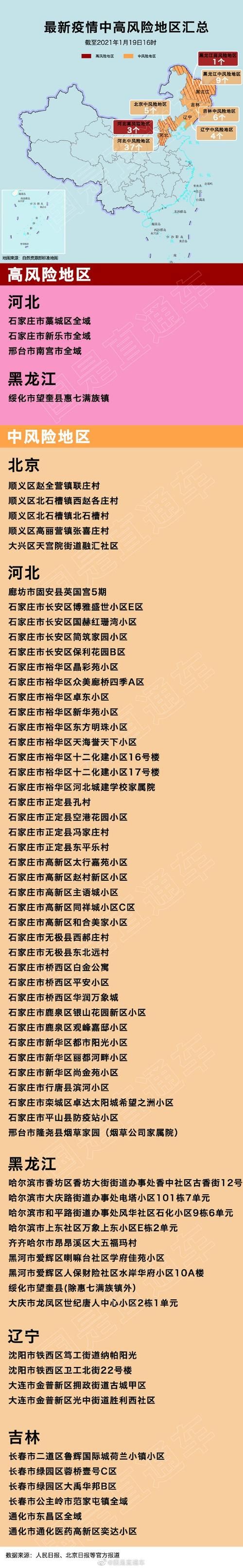 无锡市疫情怎么查风险地区/无锡疫情风险区域图等级划分