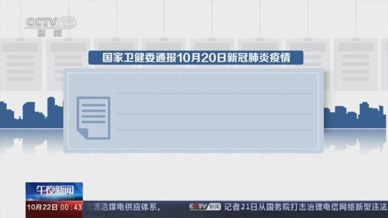 江苏今日新增29例境外输入病例(江苏今日新增29例境外输入病例分布情况)