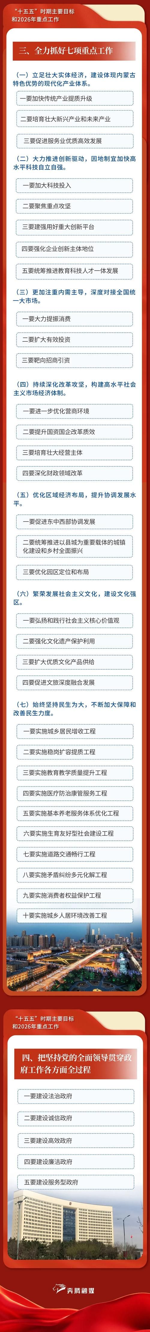 【为何新增疫情内蒙古自治区包头达尔罕茂明安联合旗,内蒙古包头市达茂旗疫情】