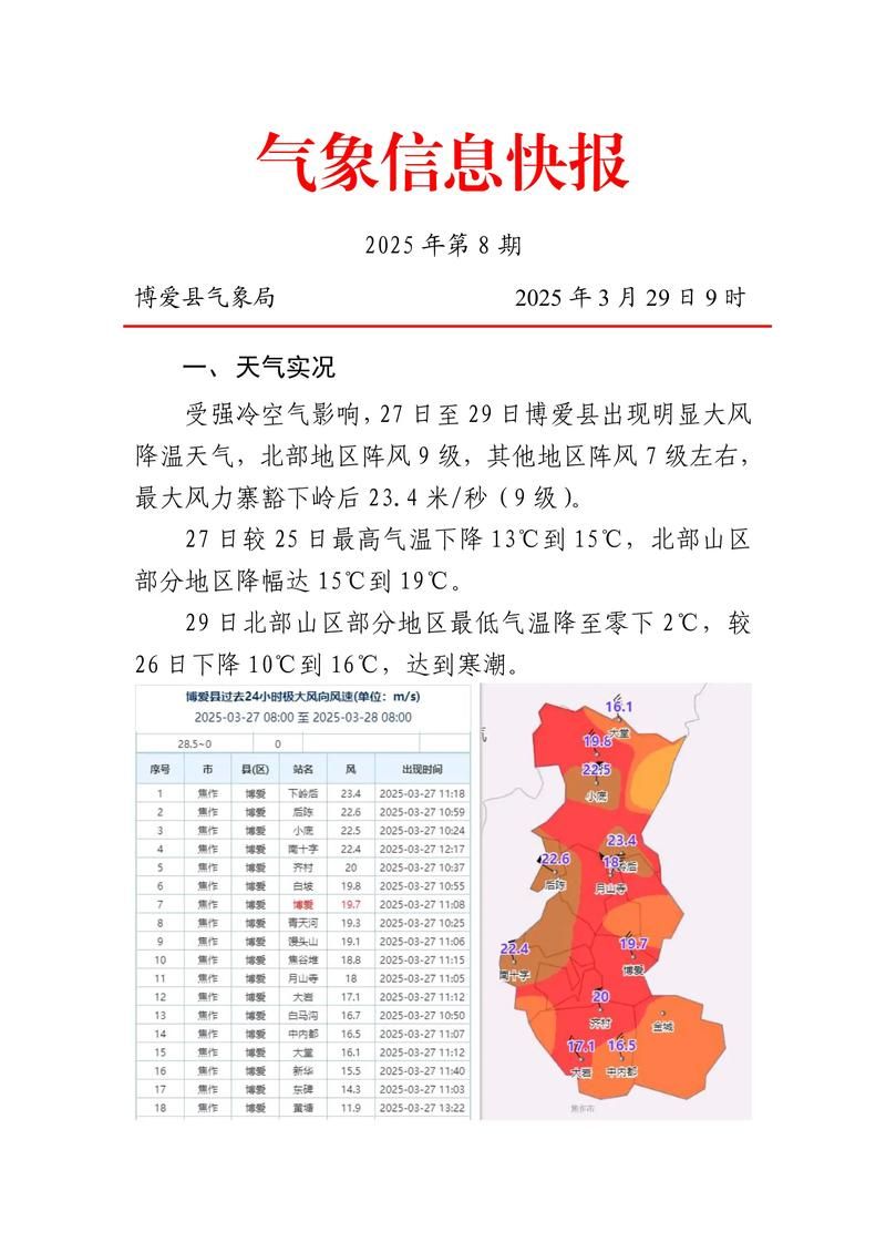 【查找最新疫情湖南邵阳_疫情最新数据消息湖南邵阳】