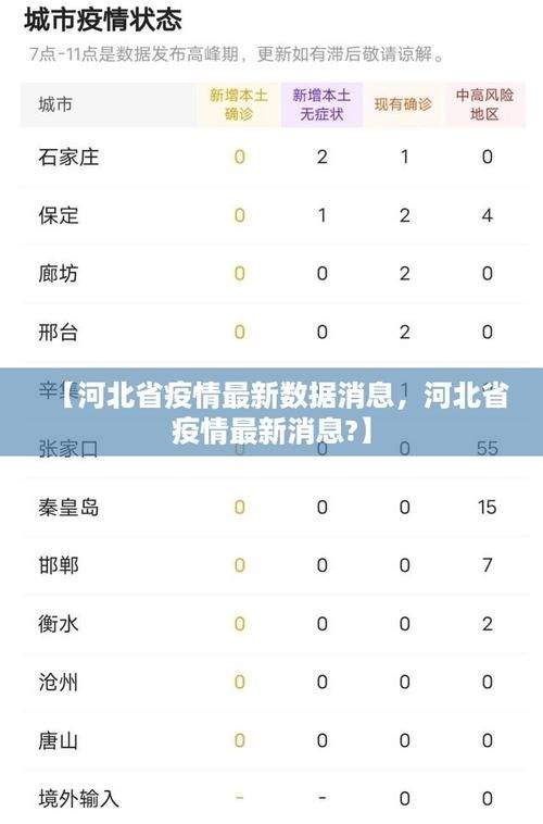 【河北省沧州市沧州渤海新区疫情最新情报,沧州渤海新区疫情最新消息】