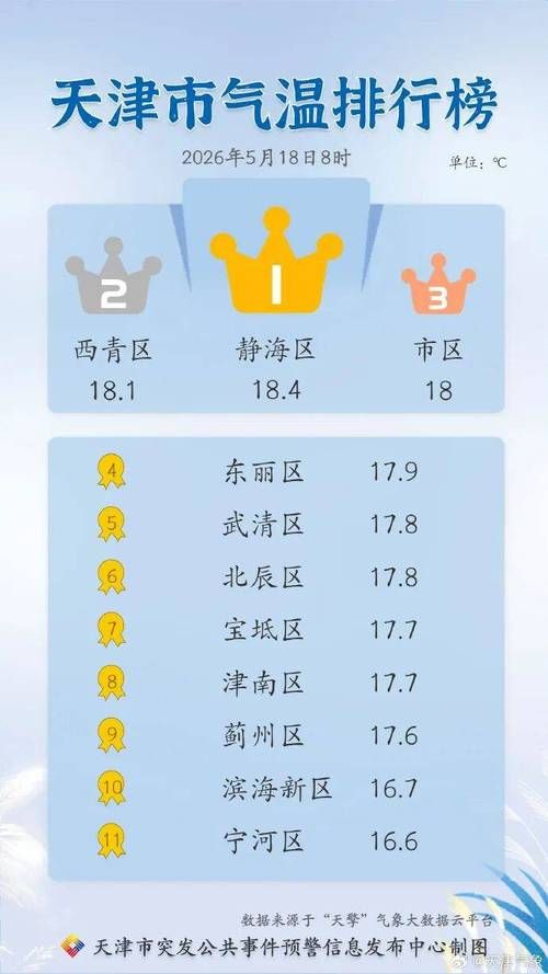 警方通报天津疫情最新情况/天津疫情通报最新消息