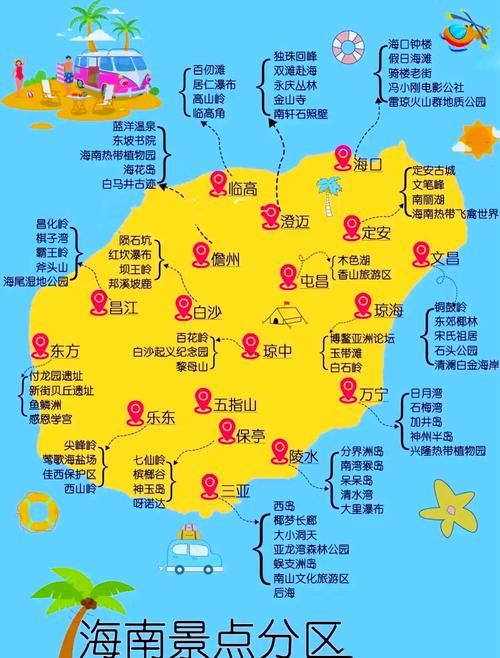 湖北襄阳保康县疫情风险地区划分(湖北襄阳保康有什么好玩的)