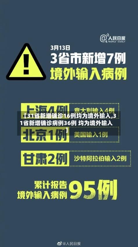 【31省新增6例均为境外输入,31省区市新增12例均为境外输入】