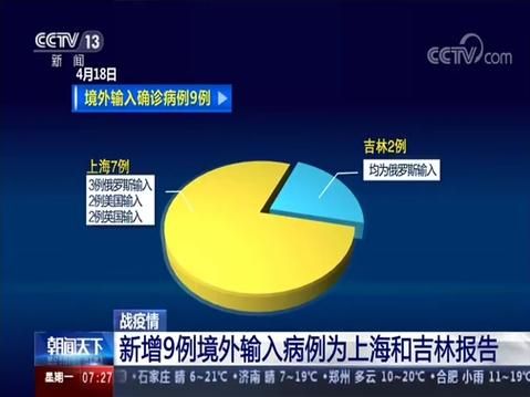 云阳县近4天新增18例境外输入_云阳新增病例