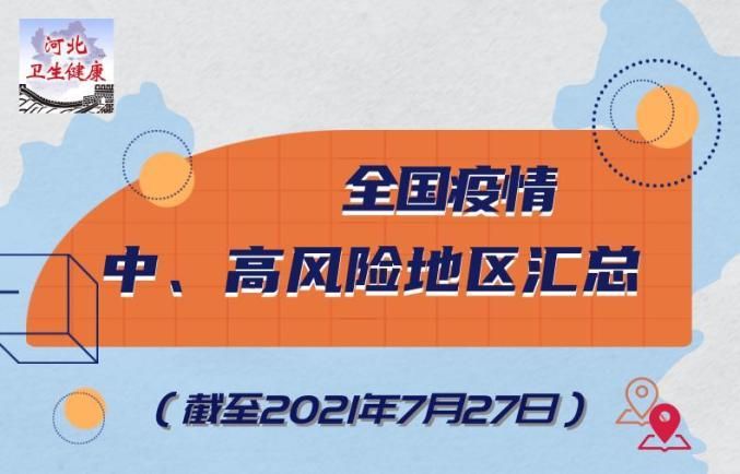 【疫情防控中风险地区西藏自治区拉萨拉萨经济技术开发区,拉萨市疫情高风险地区吗】