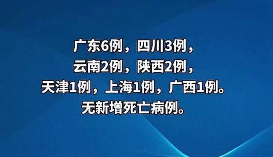 【31省新增16例核酸阳性涉19省市,31省区新增16例确诊】