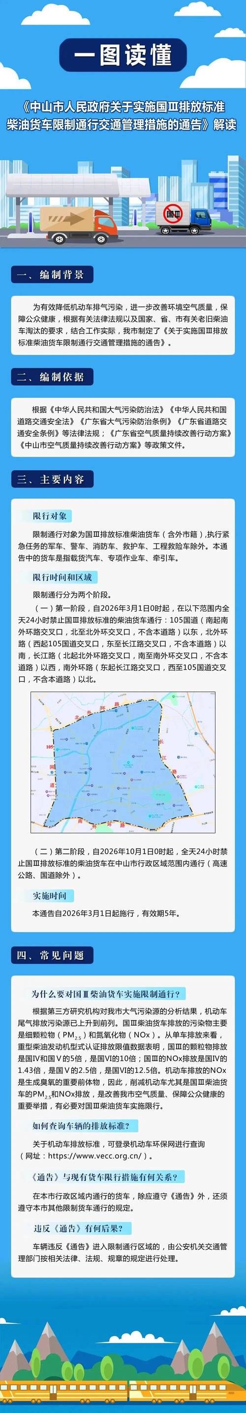 【广东省中山市静默标准最新公布_2019广东中山禁摩最新消息】