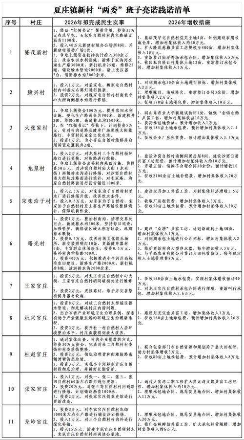 包含新疆维吾尔自治区自治区直辖县级行政区划白杨市中高风险地区疫情的词条