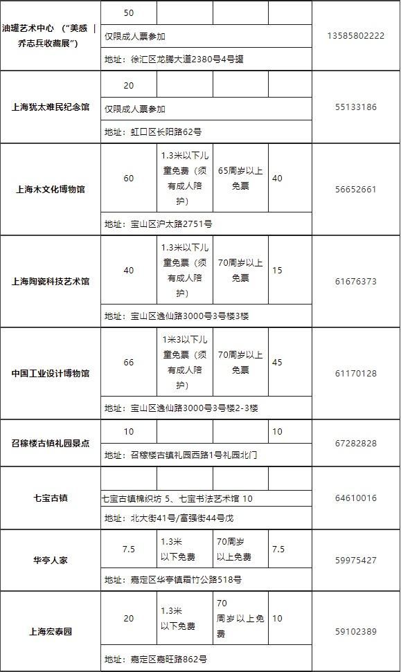 【浦江县疫情最新消息,浦江疫情最新消息2021】