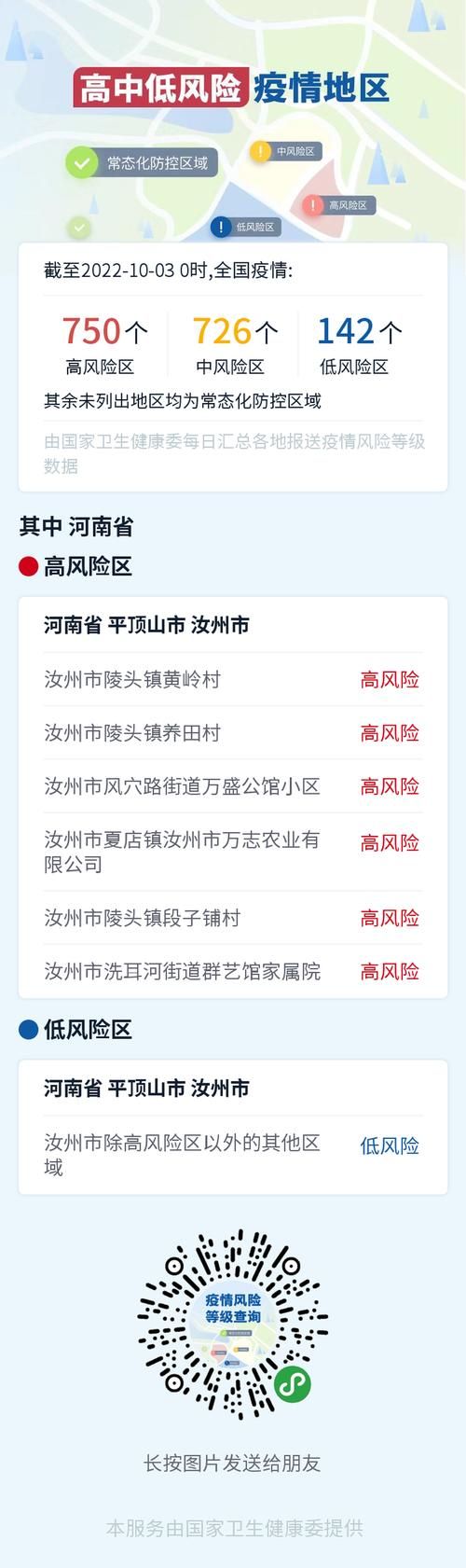  信阳高新技术产业开发区算是疫情风险地区吗:河南信阳高新区以后发展好吗