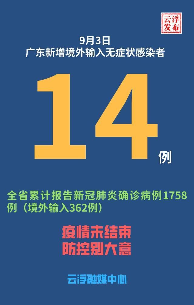 古田县昨日新增21例境外输入:古田县昨日新增21例境外输入病例