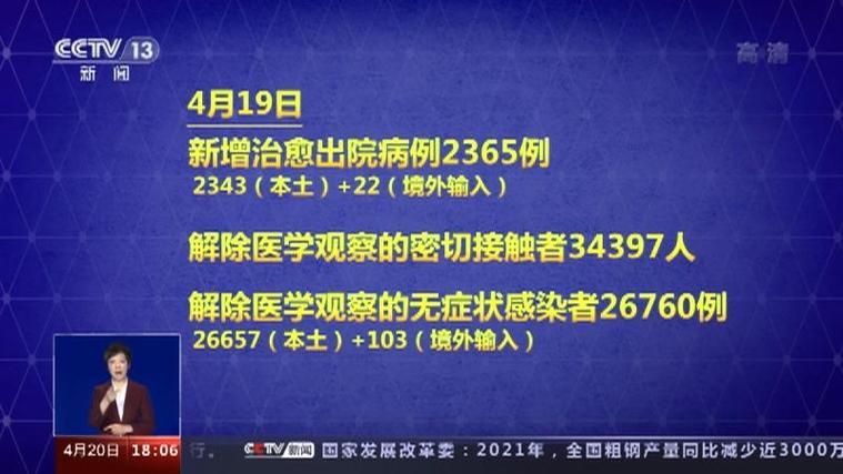 4月19日疫情有望今日结束/4月18疫情