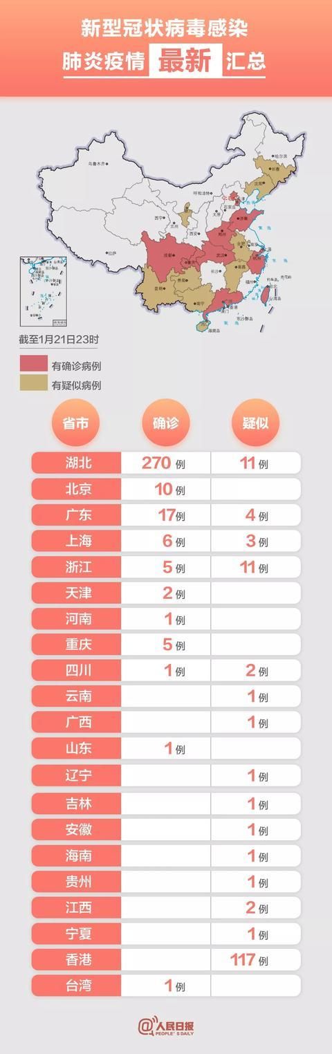 【松滋疫情今日消息最新,松滋确诊新型肺炎疫情】