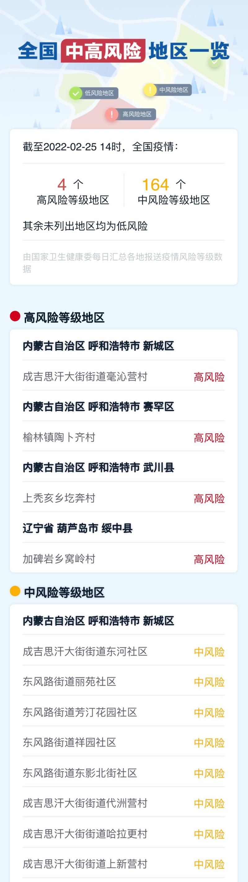 【定远县中高风险地区疫情,定远县中高风险地区疫情最新消息】