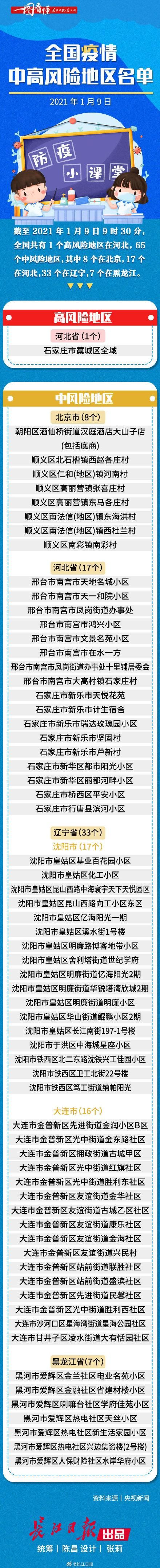 焦作市中高风险地区疫情_河南焦作市高风险还是低风险