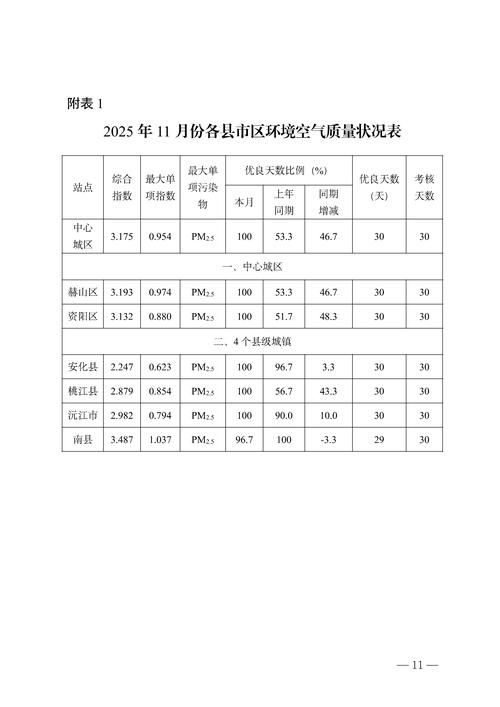  疫情河北保定曲阳县最新情况:河北保定曲阳疫情最新消息
