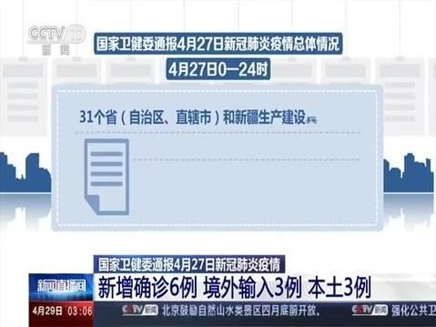 【3地4月27日最新疫情数据_3月27日疫情通报】