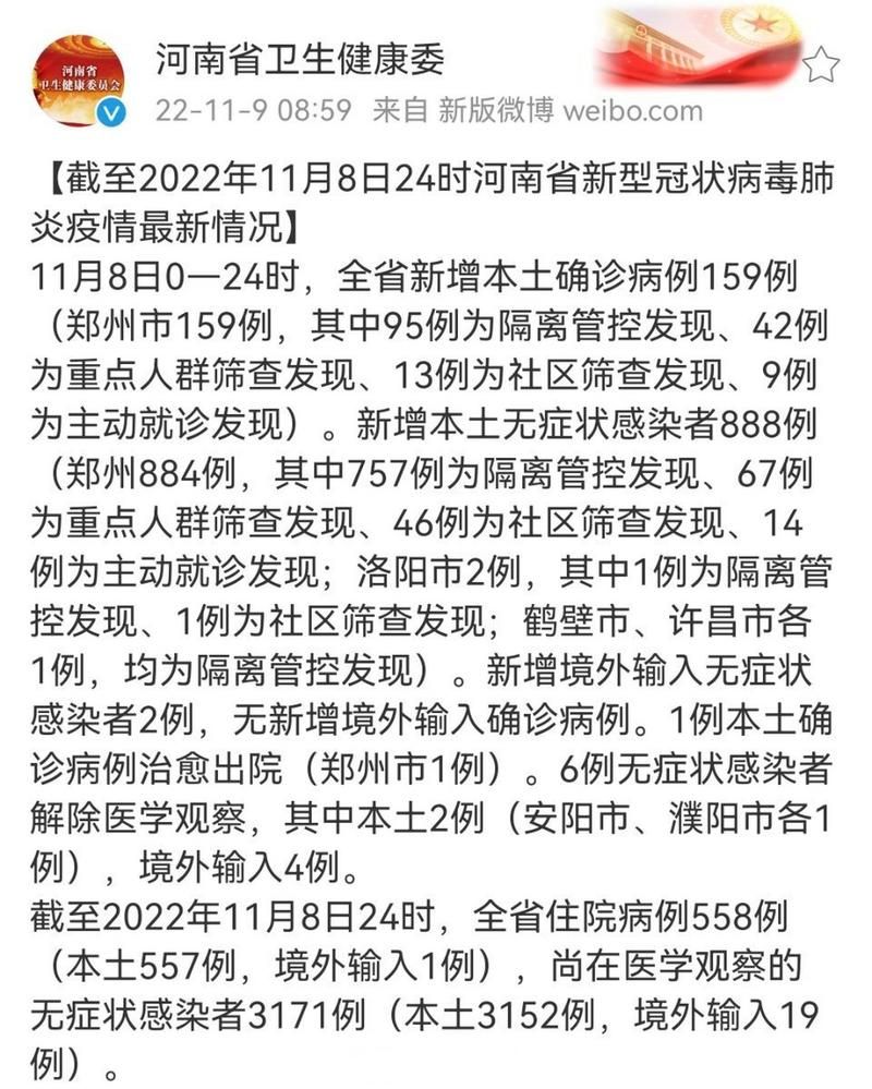【洛阳疫情近期消息最新,洛阳疫情最新动态】
