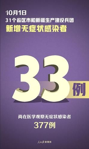全国新增确诊15例均为境外输入/全国新增境外输入确诊病例10例