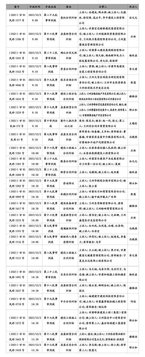 甘肃省临夏回族自治州和政县管控区标准最新公布/甘肃省临夏州和政县新闻