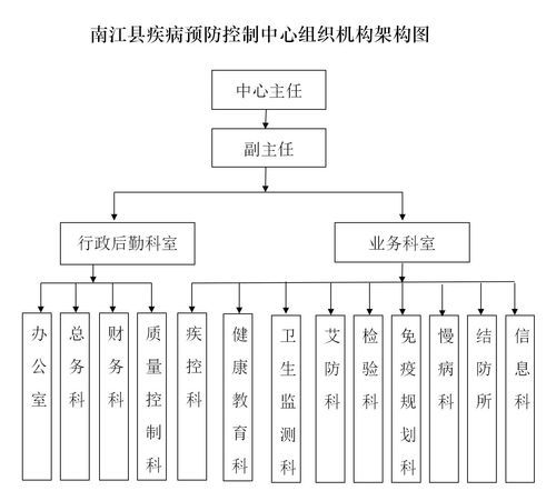 鲤城区疫情地区分布:鲤城区防控新型冠状病毒感染的肺炎疫情应急指挥部