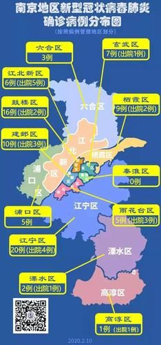 【南京市地区有没有发现疫情_南京有疫情病例吗】