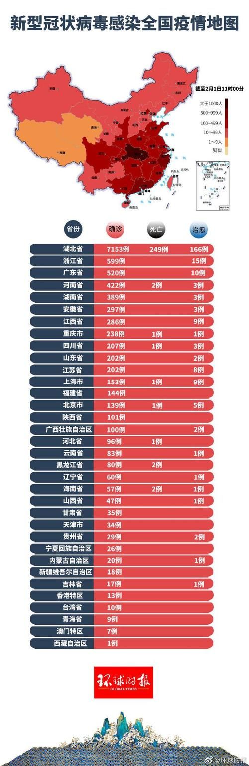 近期喀什市疫情最新_最近喀什地区新型冠状病毒情况