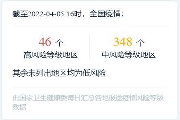 贺州市中高风险地区疫情_贺州市疫情风险等级