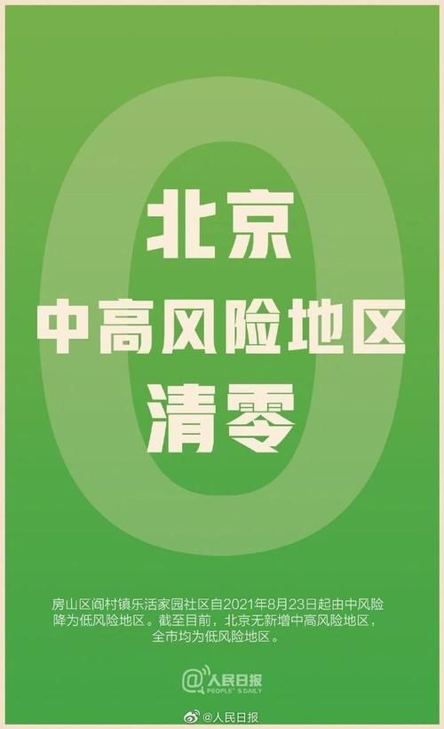 清城区疫情防控中风险地区/清城区疾病预防控制中心电话
