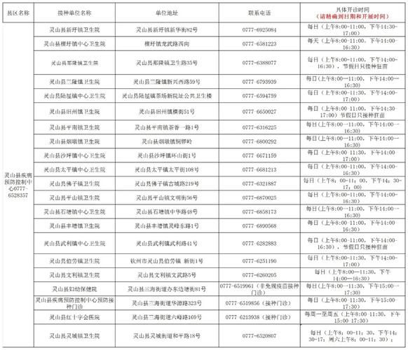 连南瑶族自治县各地区疫情等级(连南瑶族自治县百科)