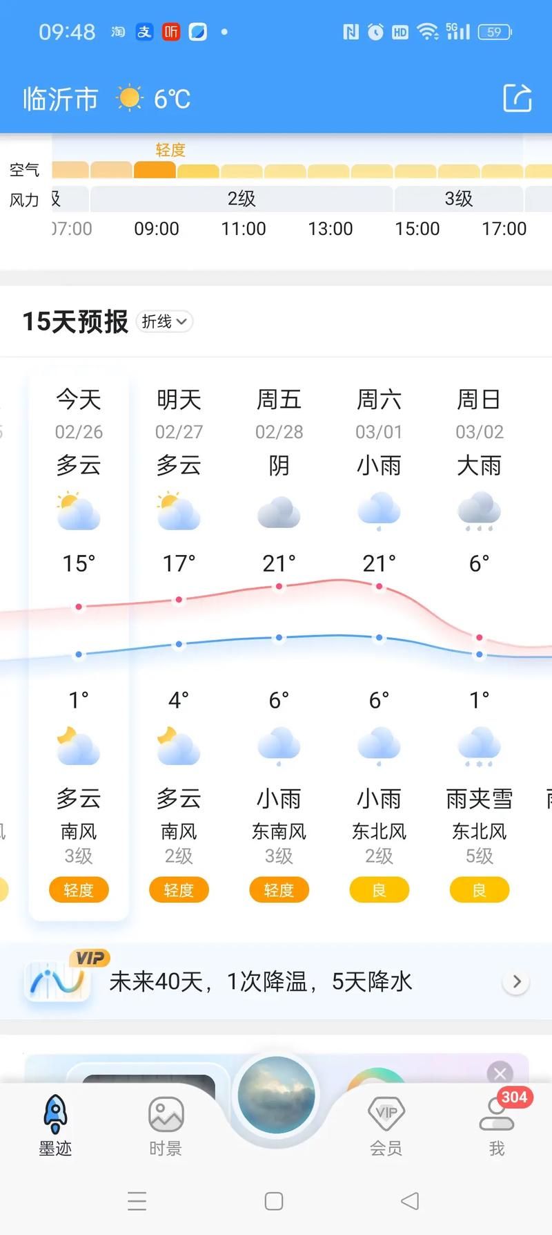 一张图看懂山东临沂河东区今冬数据播报/山东省临沂市河东区最新天气