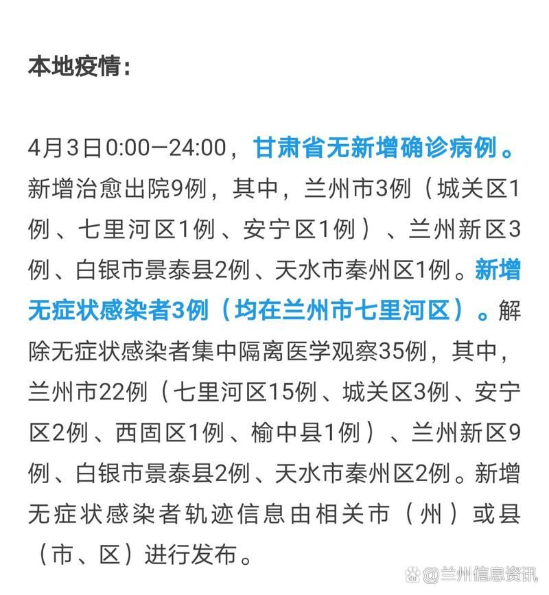 【兰州几个地区有疫情发生,兰州的疫情15例都是啥地方的】