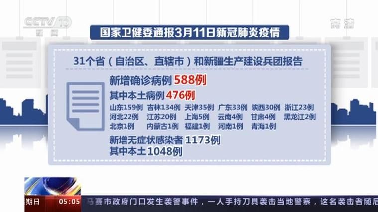 31省区市增16例核酸阳性_31省新增17例