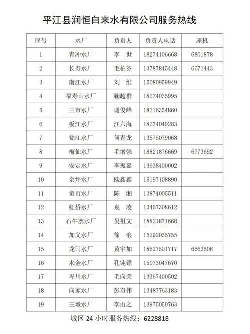 穆棱疫情最新表解/穆棱镇防疫站电话