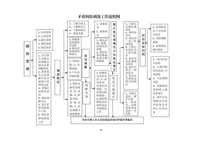 天柱县疫情防控中风险地区_天柱县防疫管控情况