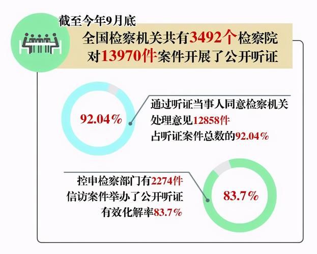 【科尔沁左翼中旗疫情风险地区划分,科尔沁左翼中旗官网】
