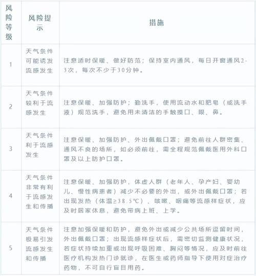  福建省漳州市龙海区有什么疫情地区:漳州龙海新型冠状病毒最新消息