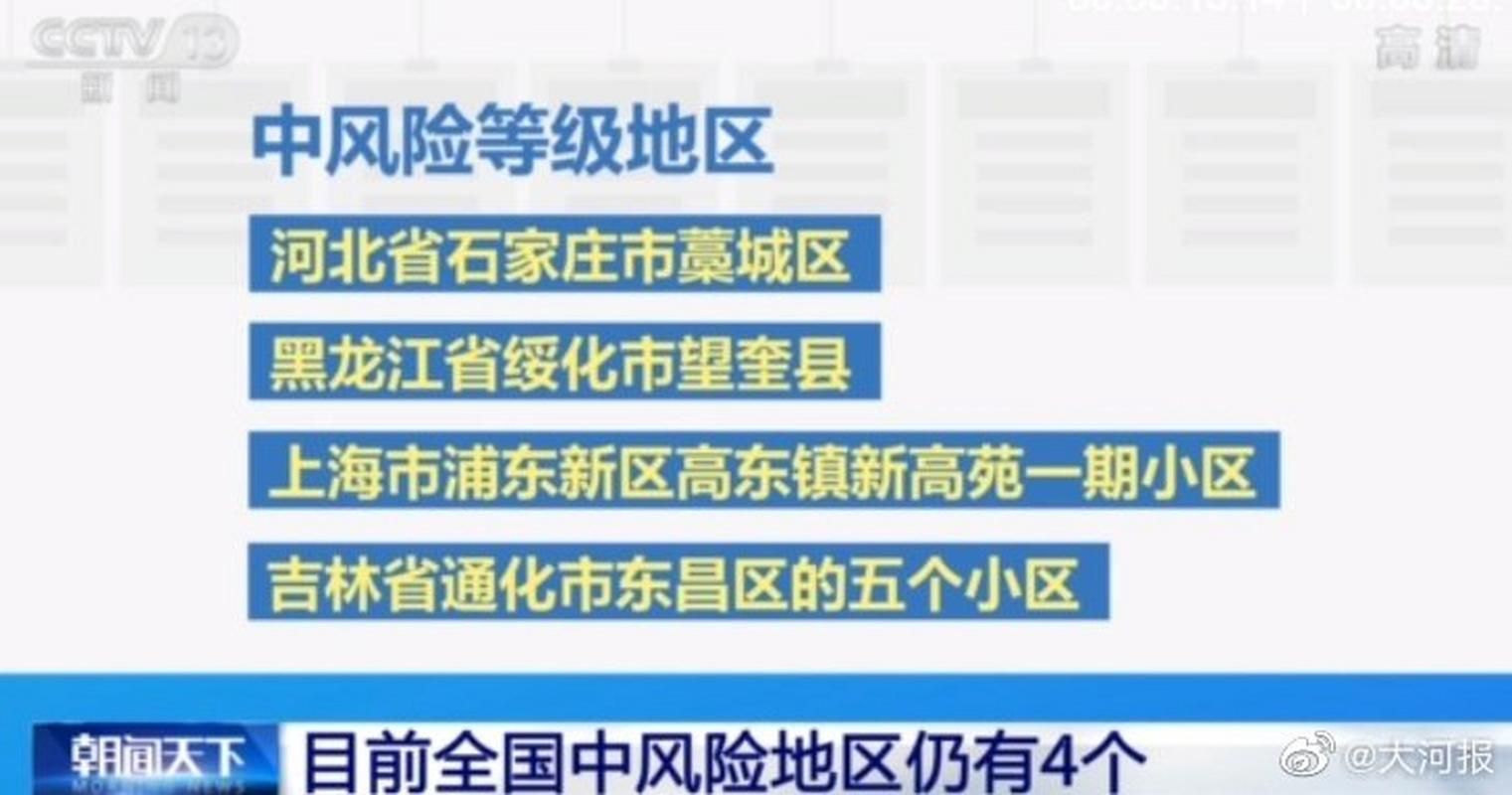 江苏省无锡市疫情风险地区划分/无锡市新冠肺炎风险等级